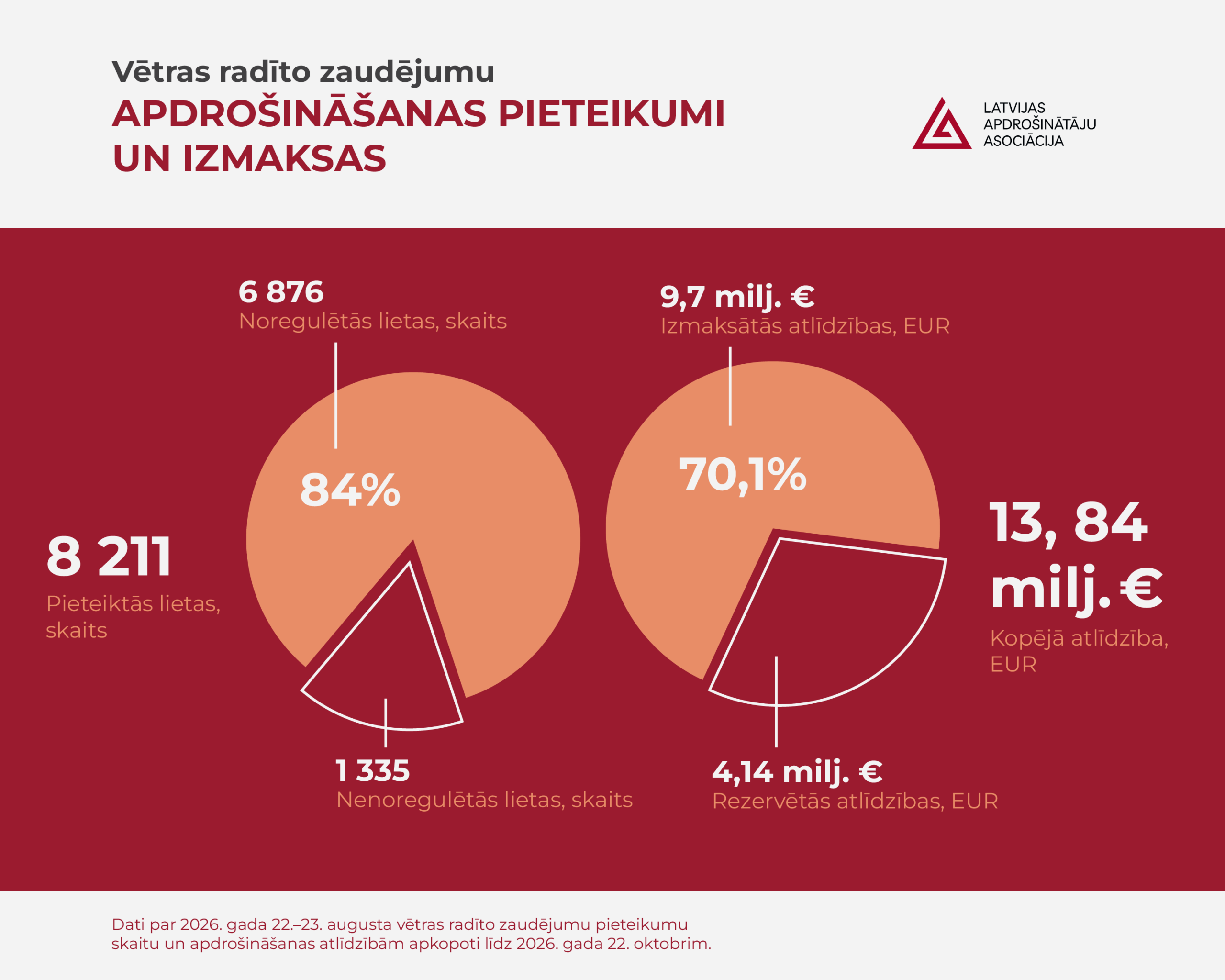 infograf 2210 scaled